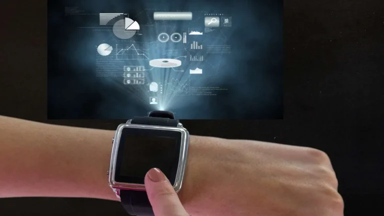 Droven.io New Gadgets 2025